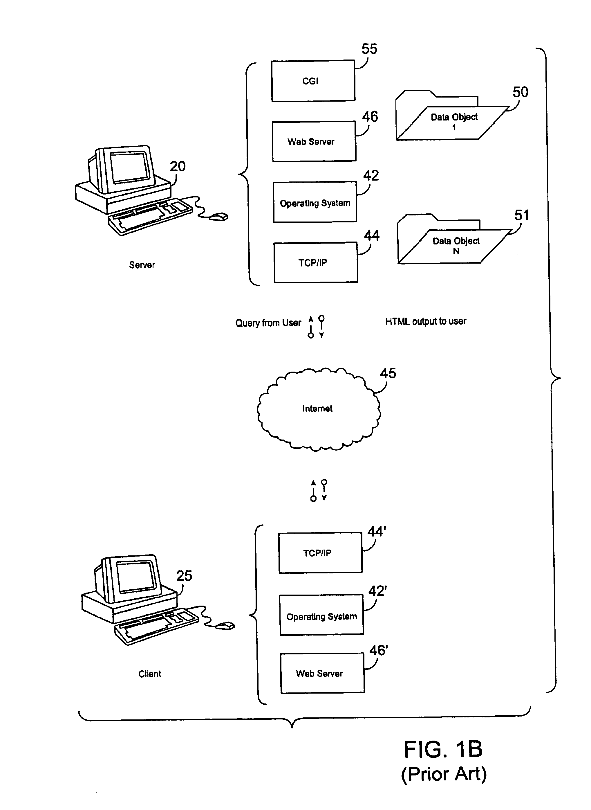 Method and system for integrating transaction mechanisms over multiple internet sites