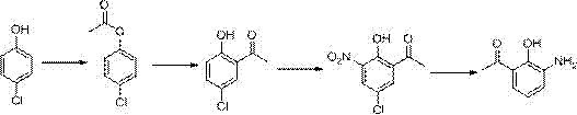 Method for preparing pranlukast key intermediate 3-amino-2-hydroxyacetophenone