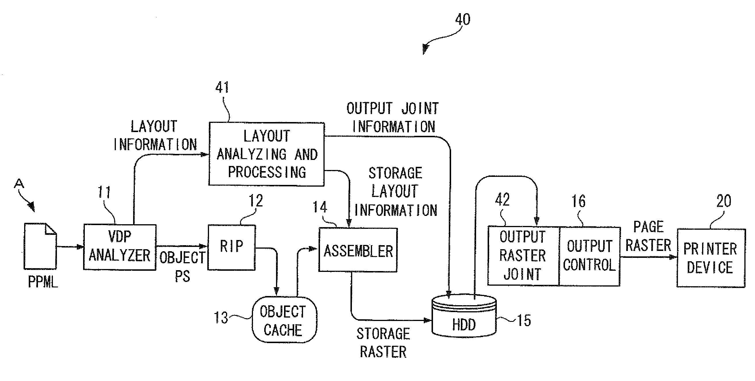 Image data processor and image data processing program storage medium