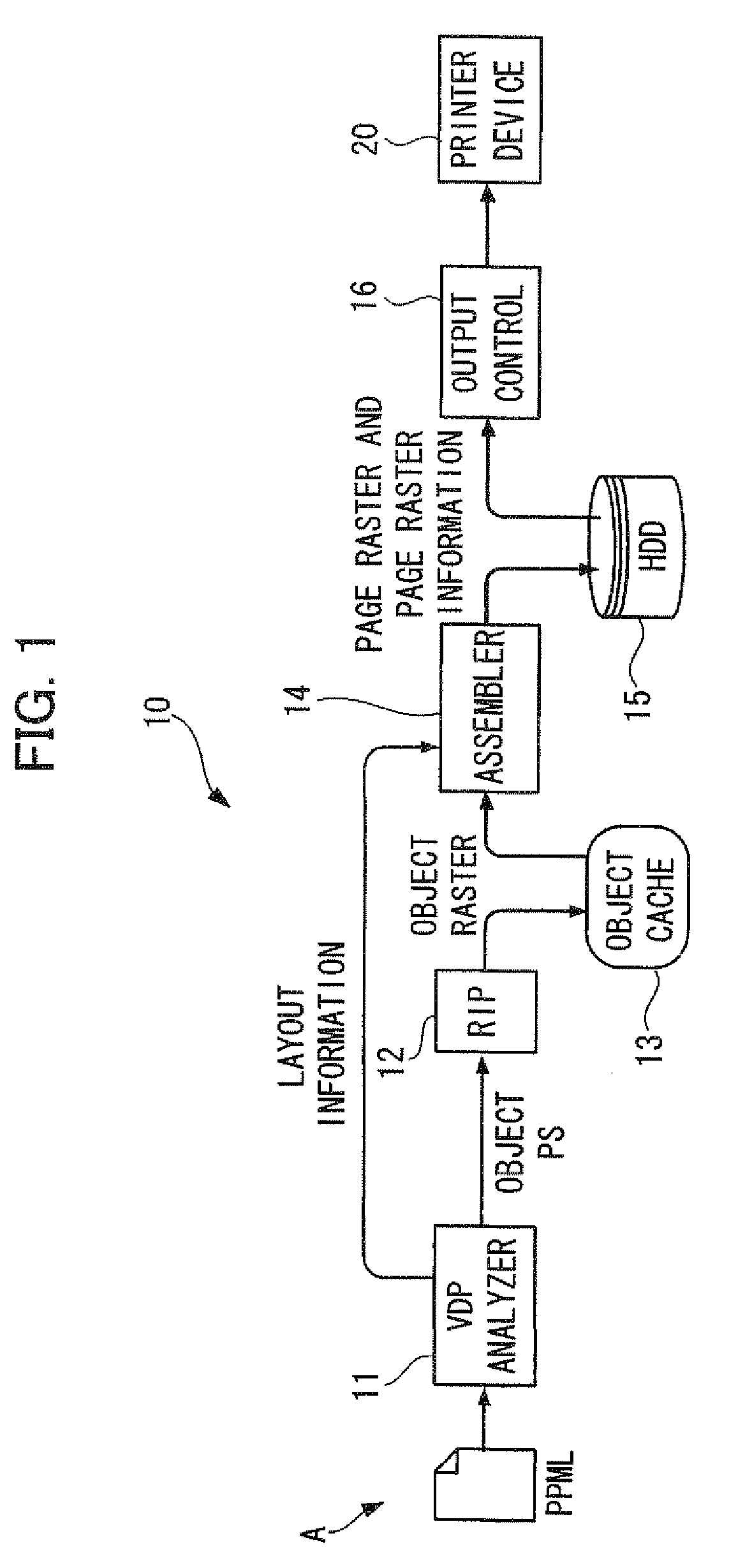 Image data processor and image data processing program storage medium