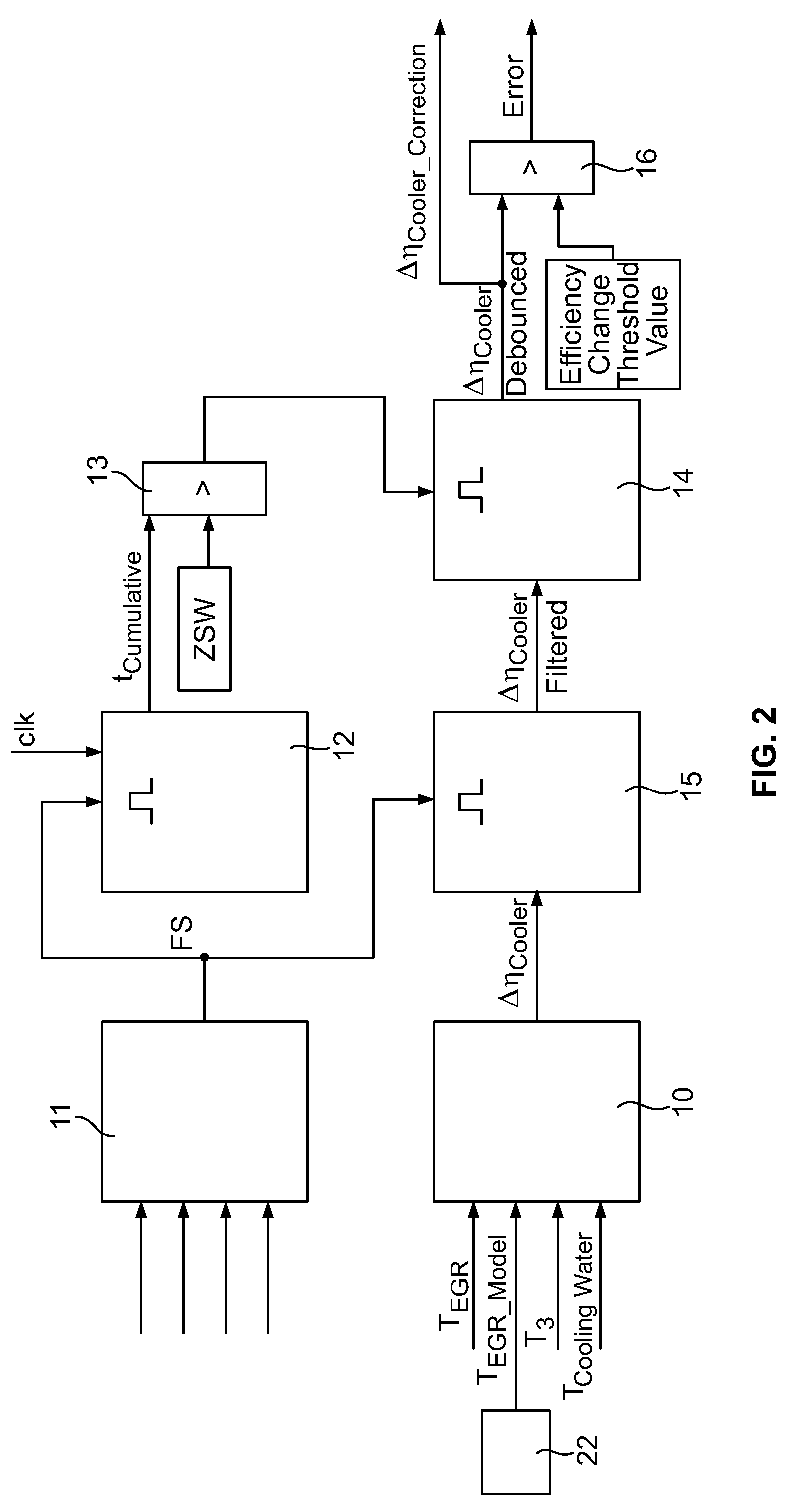 Method and Device for Adapting the Efficiency of a Cooler in the Return Circuit of Exhaust Gas in an Internal Combustion Engine