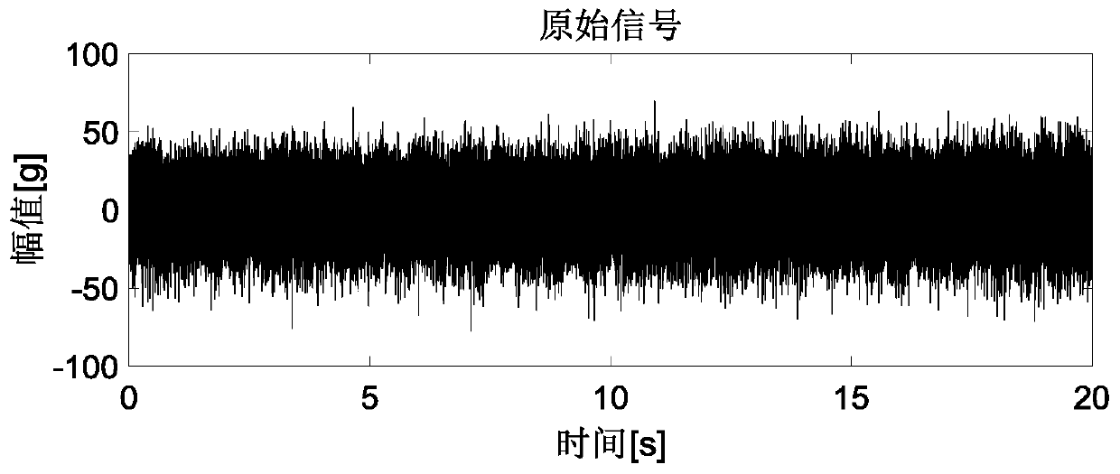 Extraction Method of Rolling Bearing Fault Features Based on Equal Angle Double Sampling