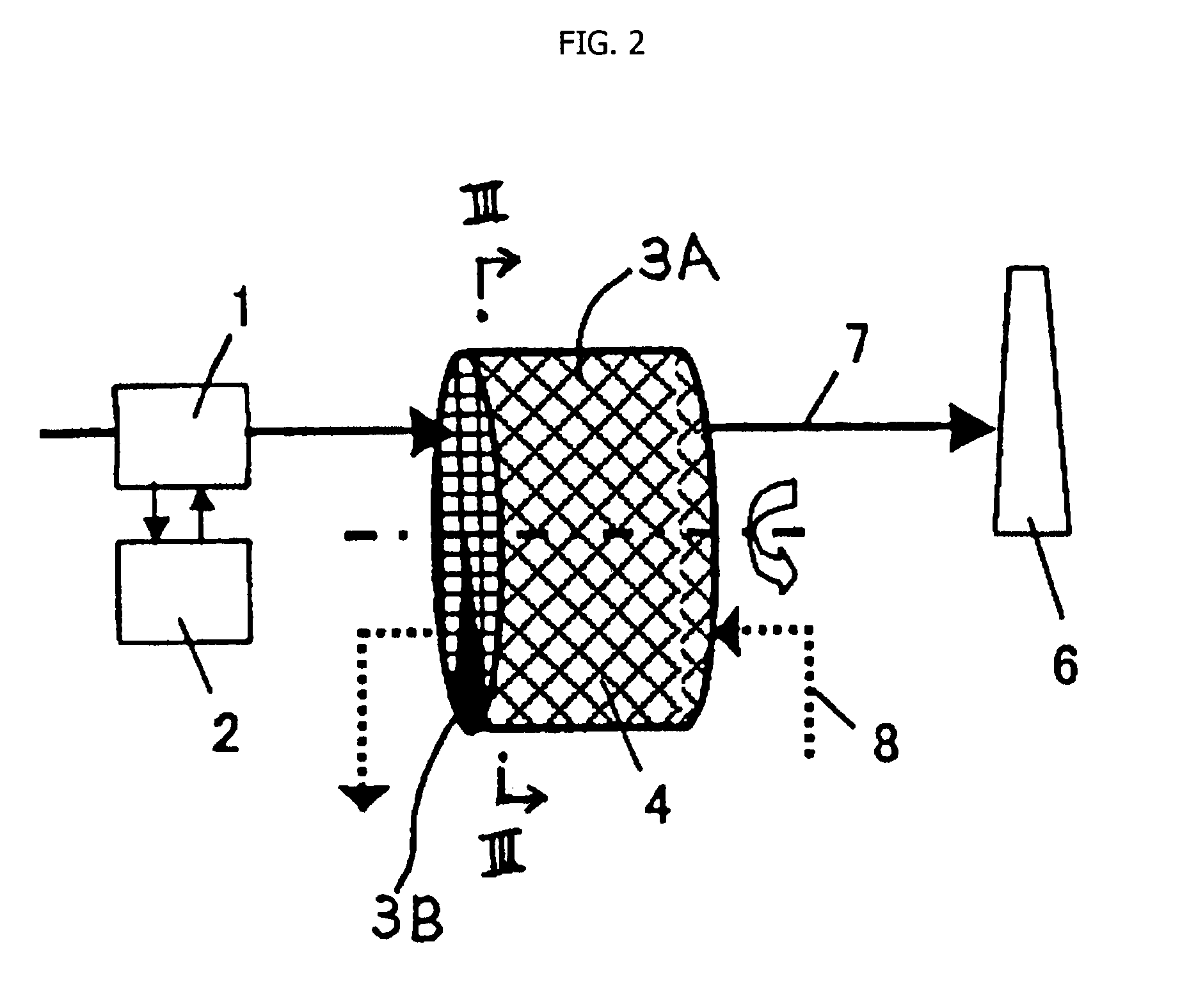 Method and device for treating gas discharged from carbon dioxide recovery device