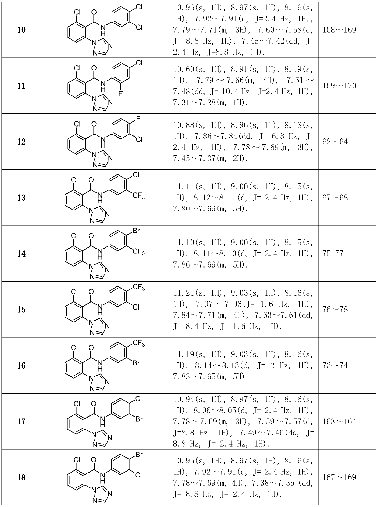 2-(1,2,4-triazolyl)benzoyl arylamine active compound for inhibiting pathogens causing take-all disease of wheat