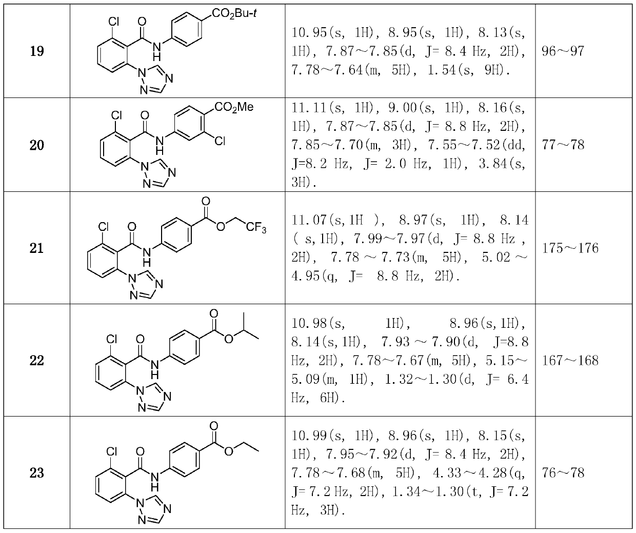 2-(1,2,4-triazolyl)benzoyl arylamine active compound for inhibiting pathogens causing take-all disease of wheat