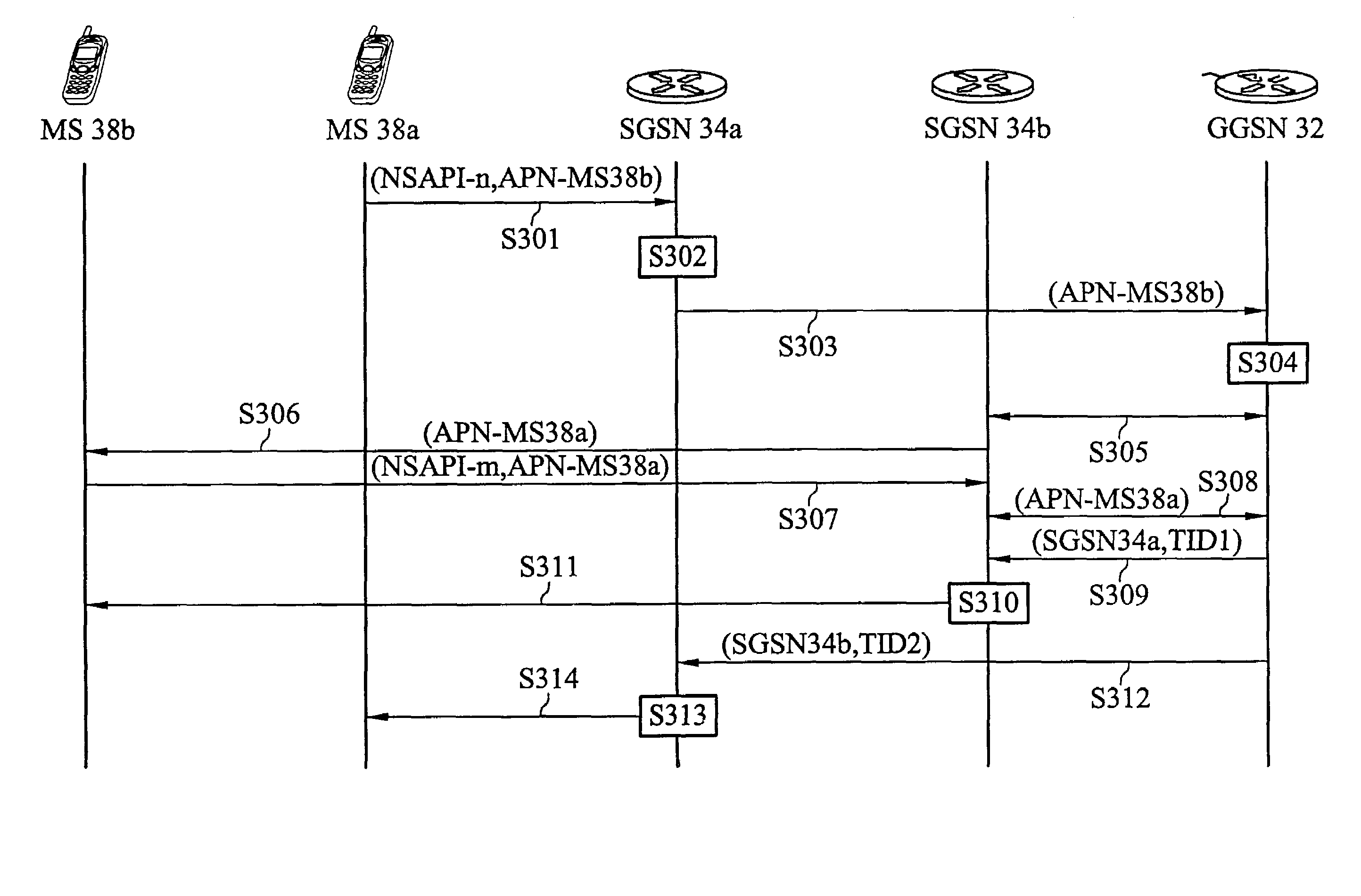 Packet delivery method for packet radio networks