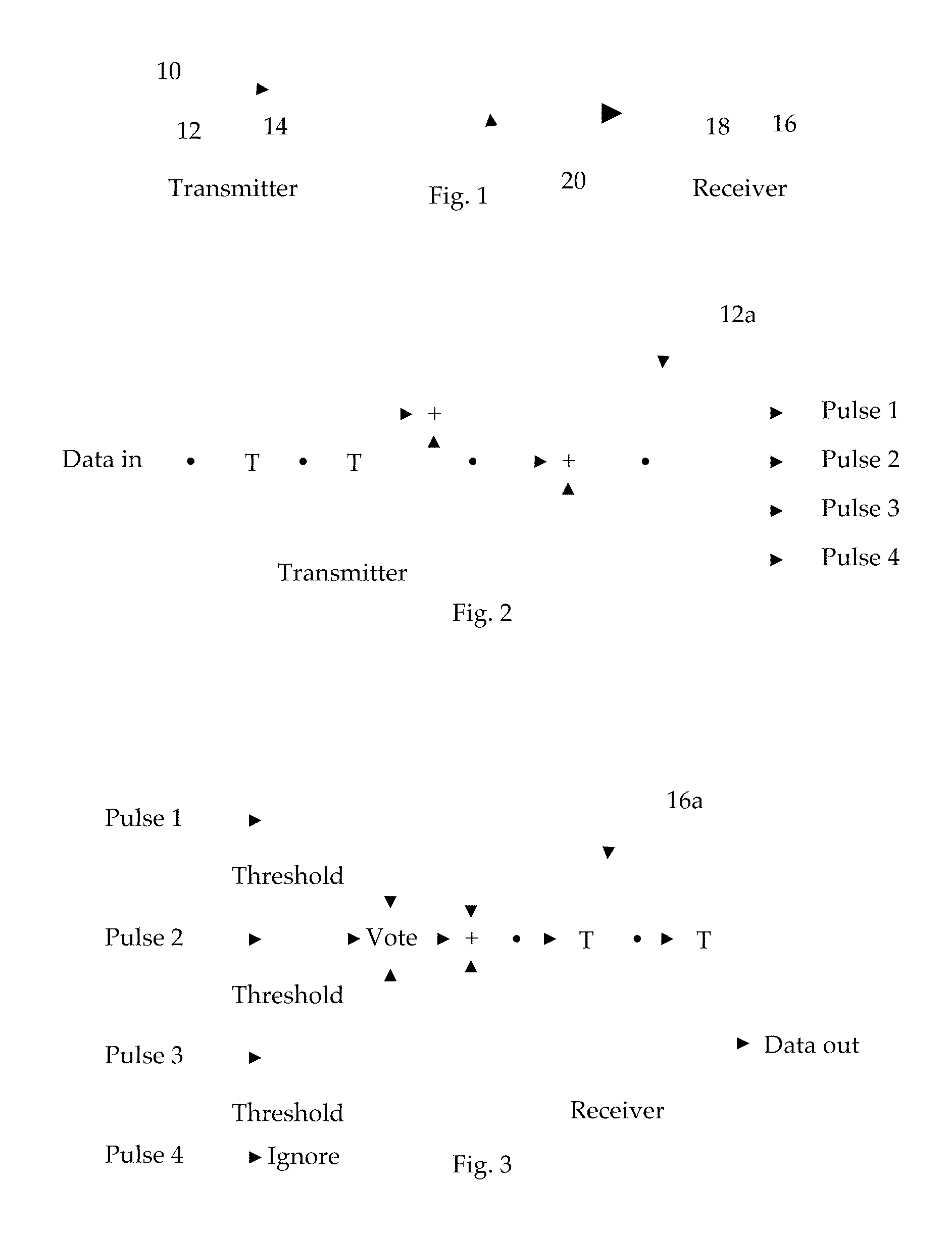 Convolutional code for use in a communication system