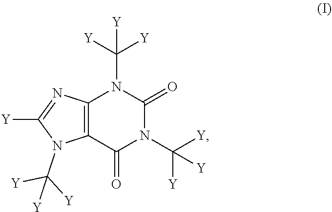 Deuterated caffeine and uses thereof