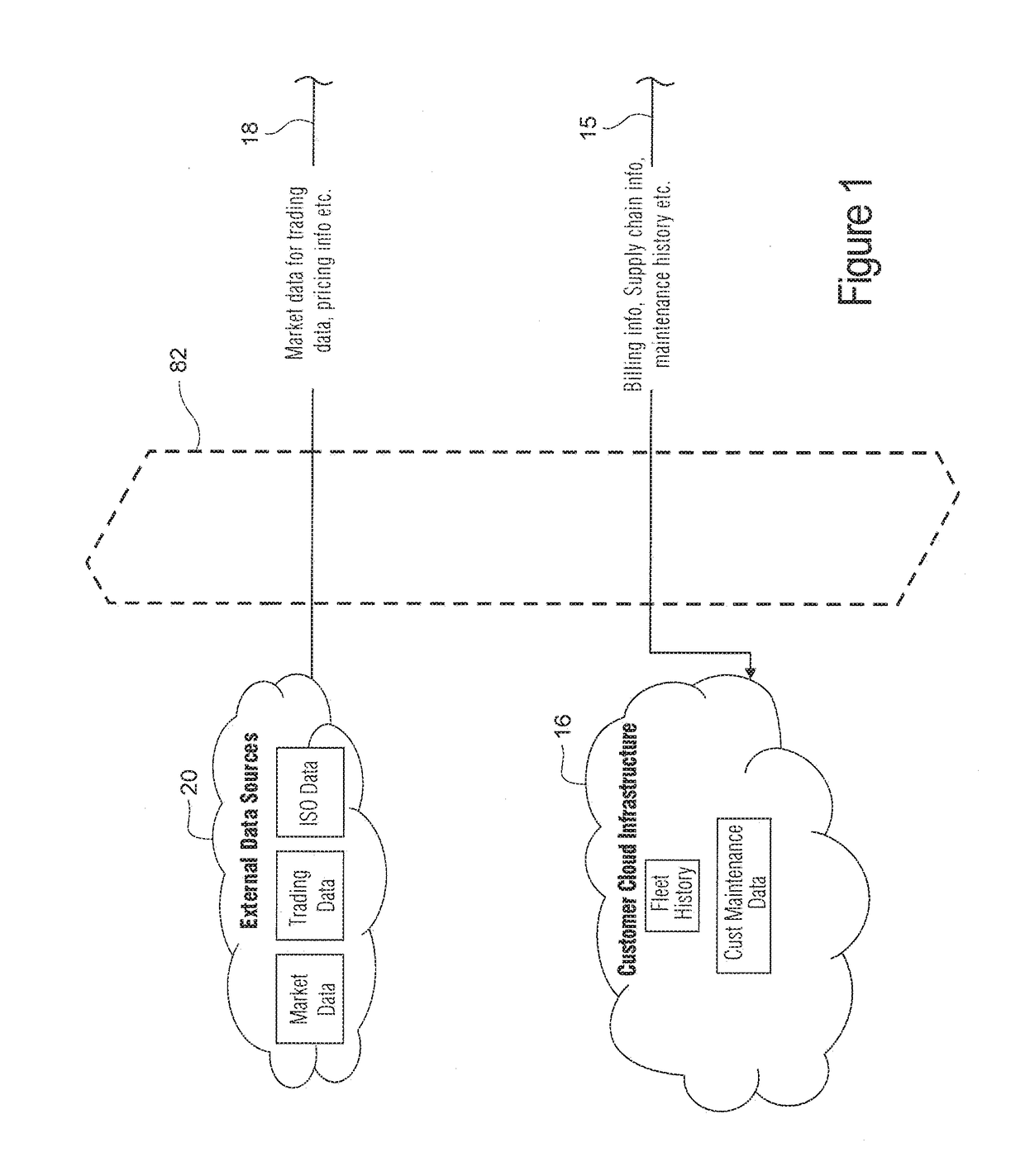 Digital power plant system and method