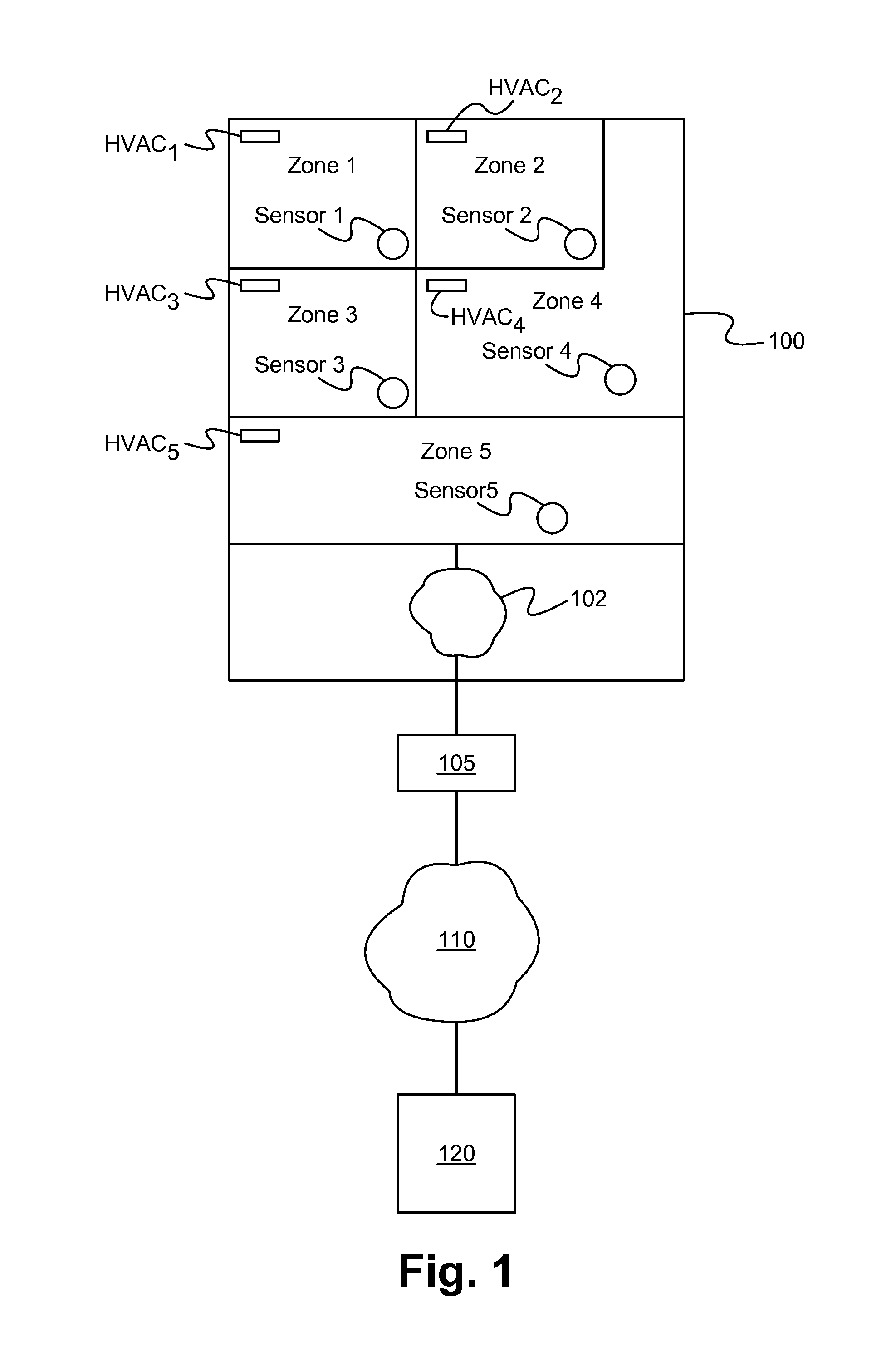 Systems for and methods of modeling, step-testing, and adaptively controlling in-situ building components