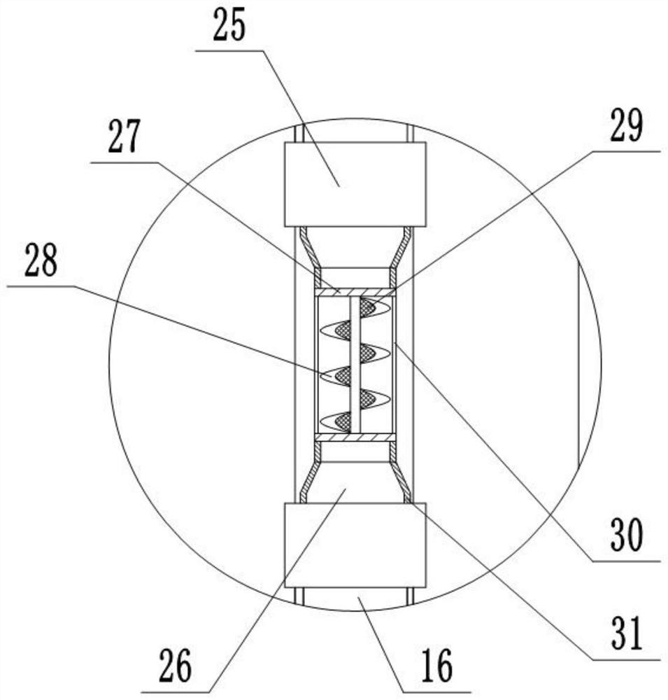 An environmentally friendly waste gas treatment device