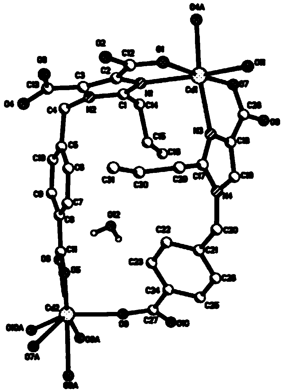 Dicaryon cadmium organic framework complex as well as preparation method and application thereof