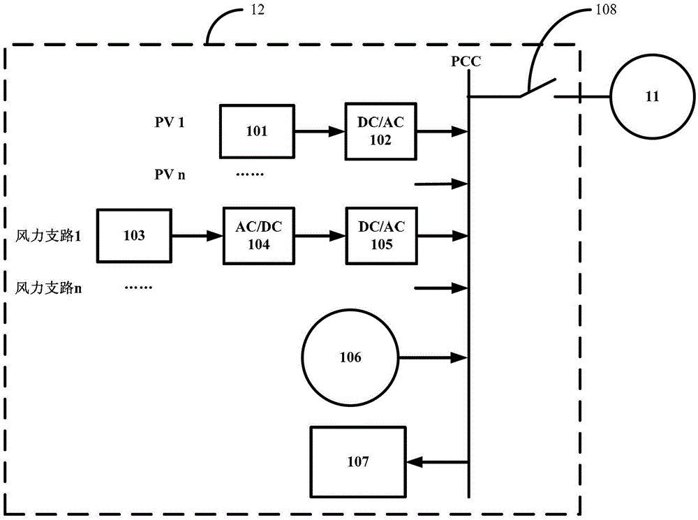 Power generation unit and energy output equipment