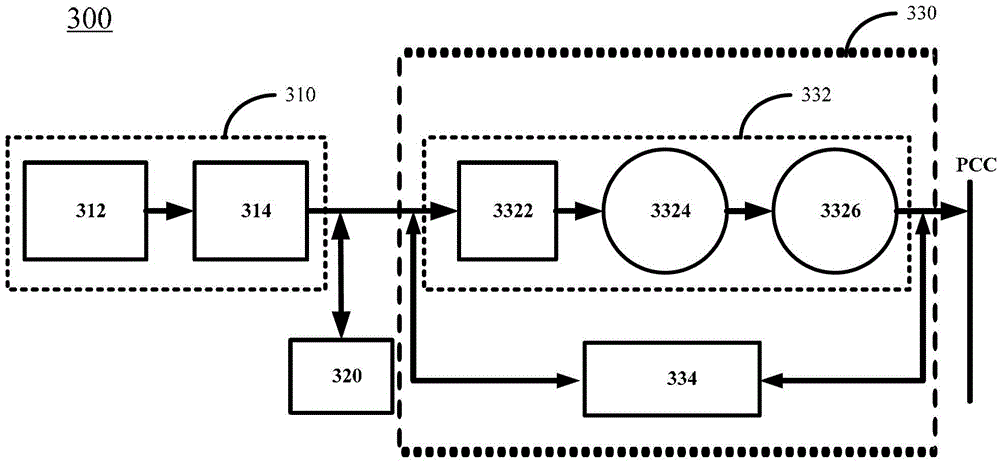 Power generation unit and energy output equipment