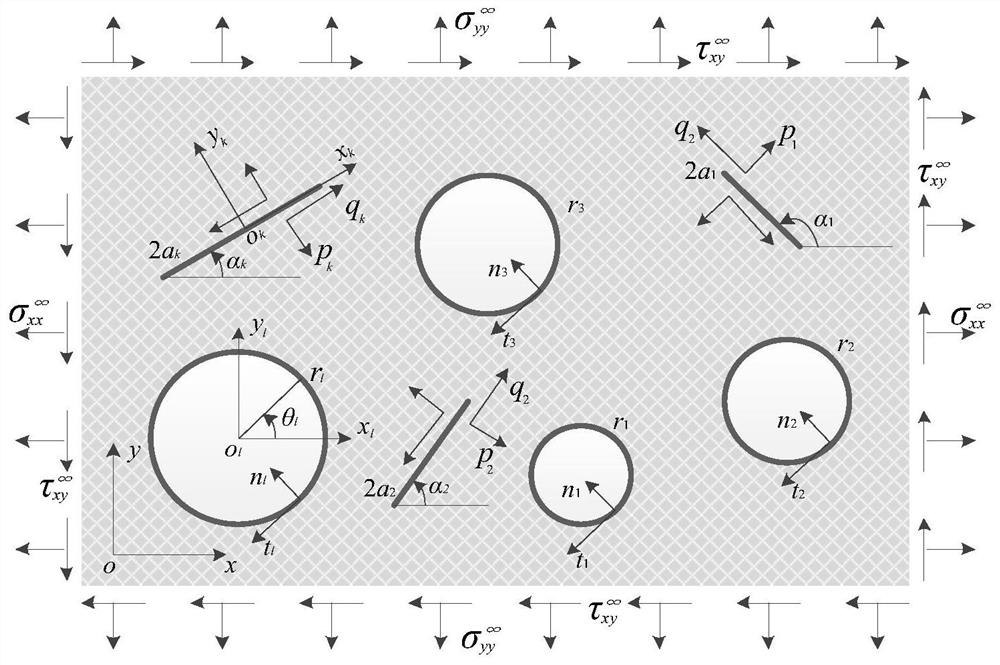 Method for measuring stress intensity factors of multi-round-hole multi-crack anisotropic material