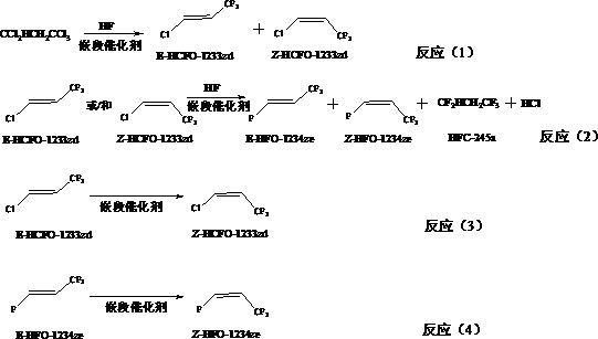 Preparation method of Z-1-halogen-3, 3, 3-trifluoropropene