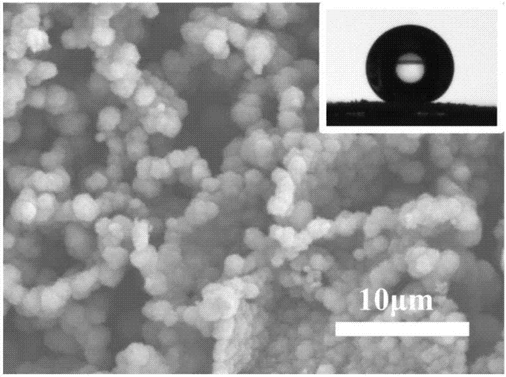 Super-hydrophobic metal-organic framework array, as well as preparation method and application thereof