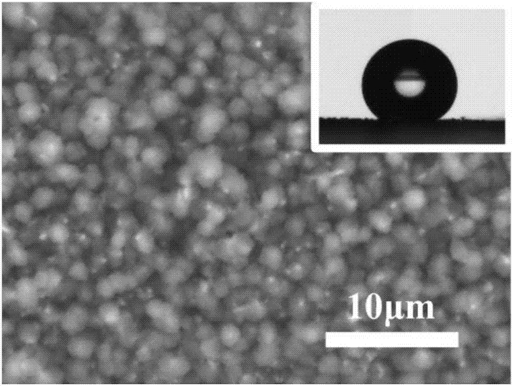 Super-hydrophobic metal-organic framework array, as well as preparation method and application thereof