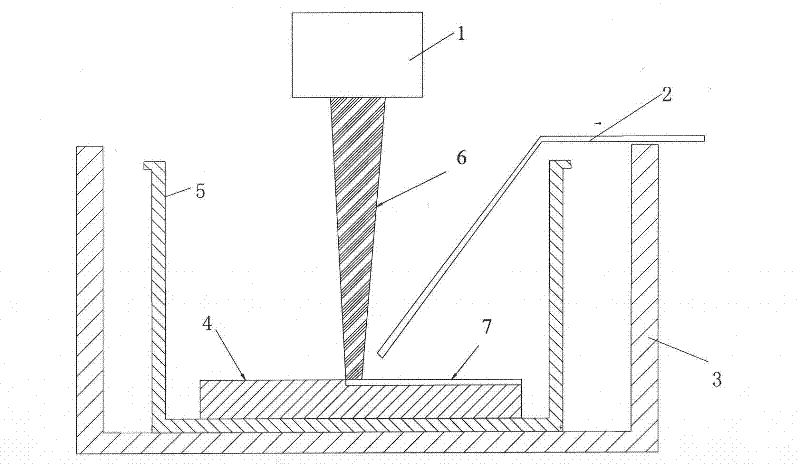 Method for laser preparation of titanium nitride gradient coating on surface of titanium and titanium alloy