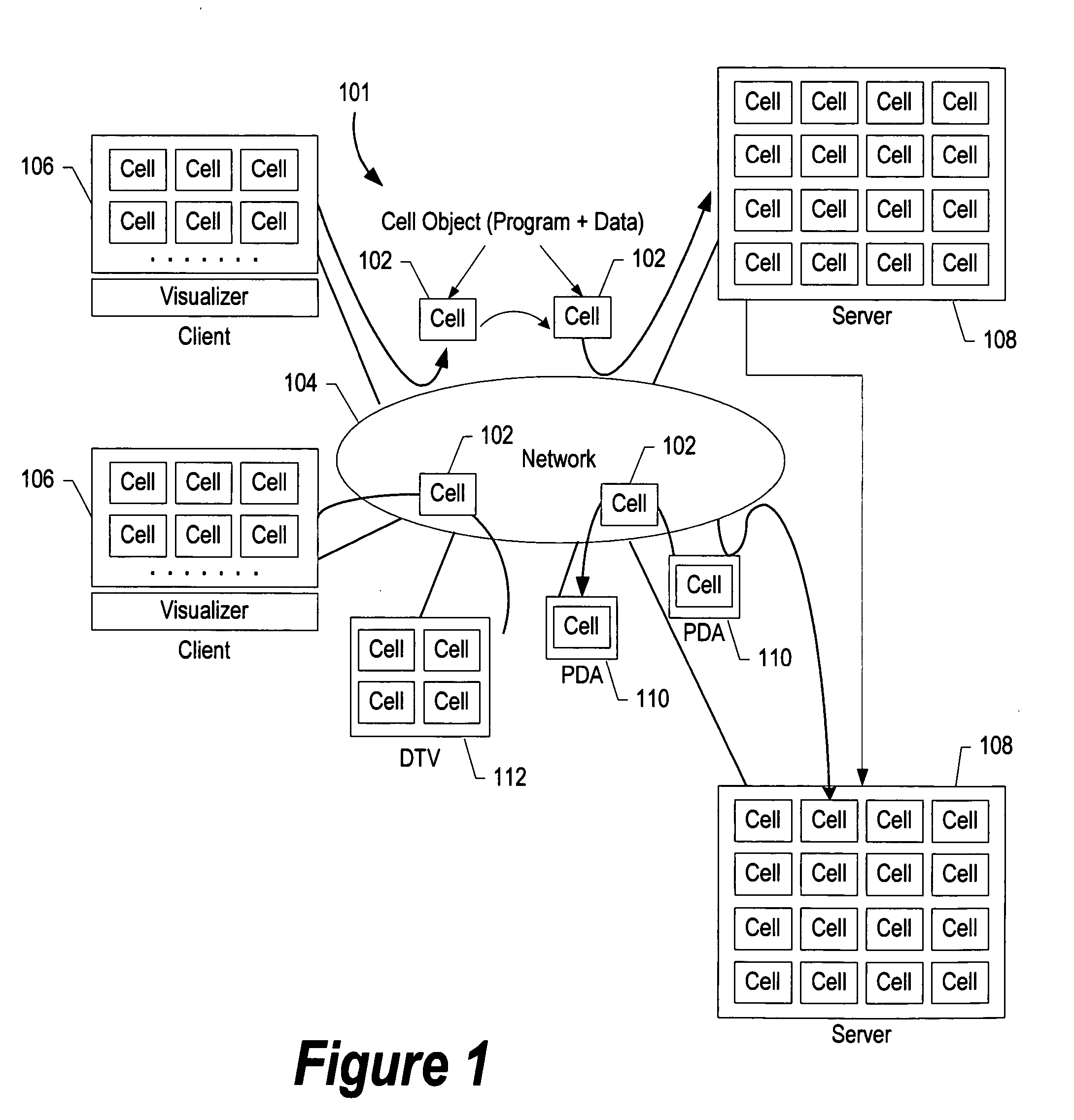 System and method for task queue management of virtual devices using a plurality of processors