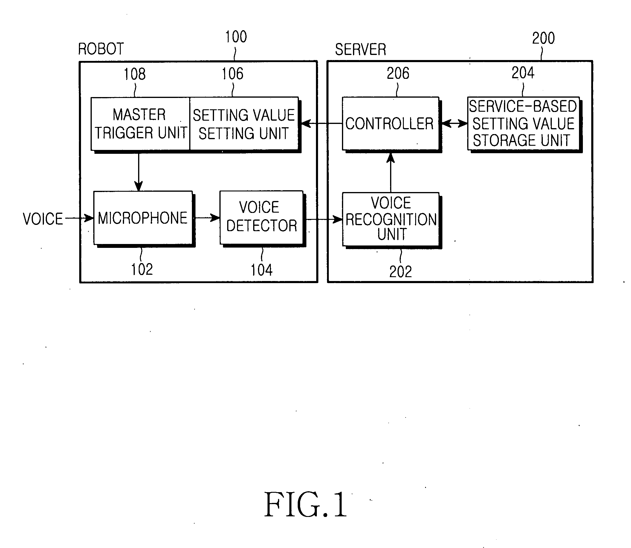 System and method for controlling voice detection of network terminal