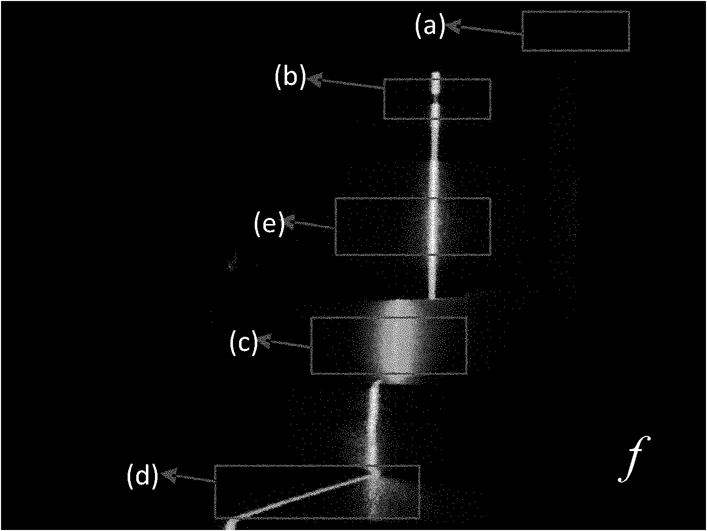 Structured light stripe central point reliability evaluation method