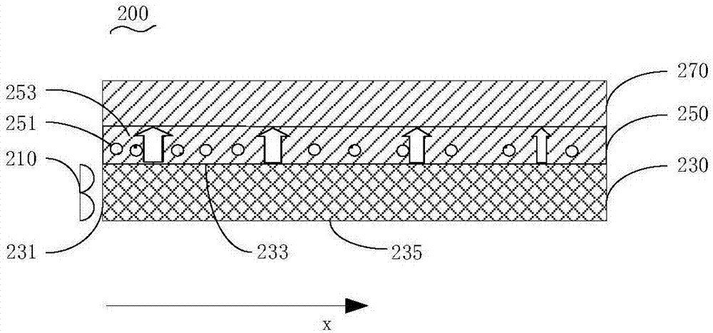 Side entry type backlight module set and liquid crystal display device