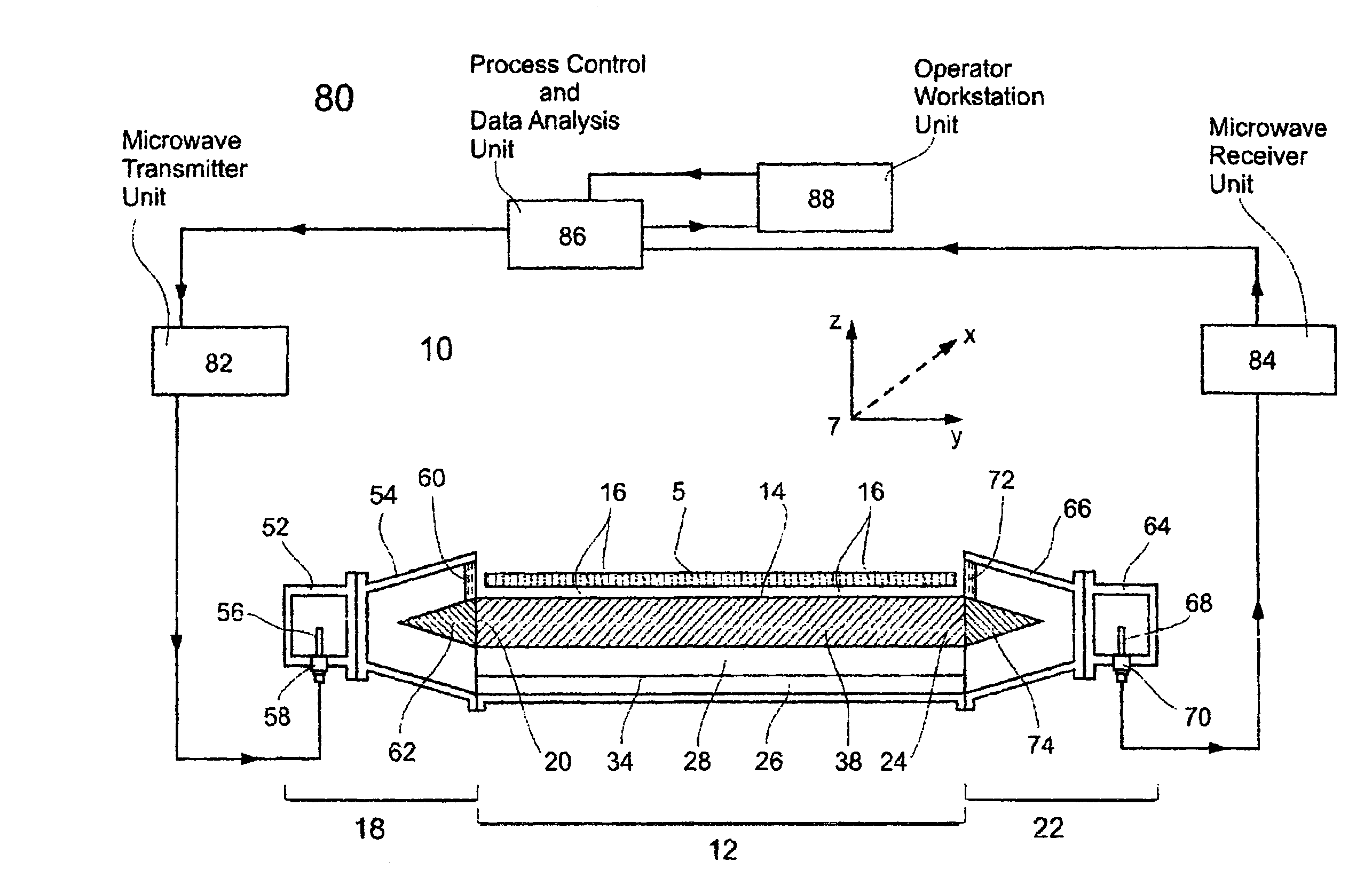 Using surface microwaves for measuring and determining density and/or moisture content of a material