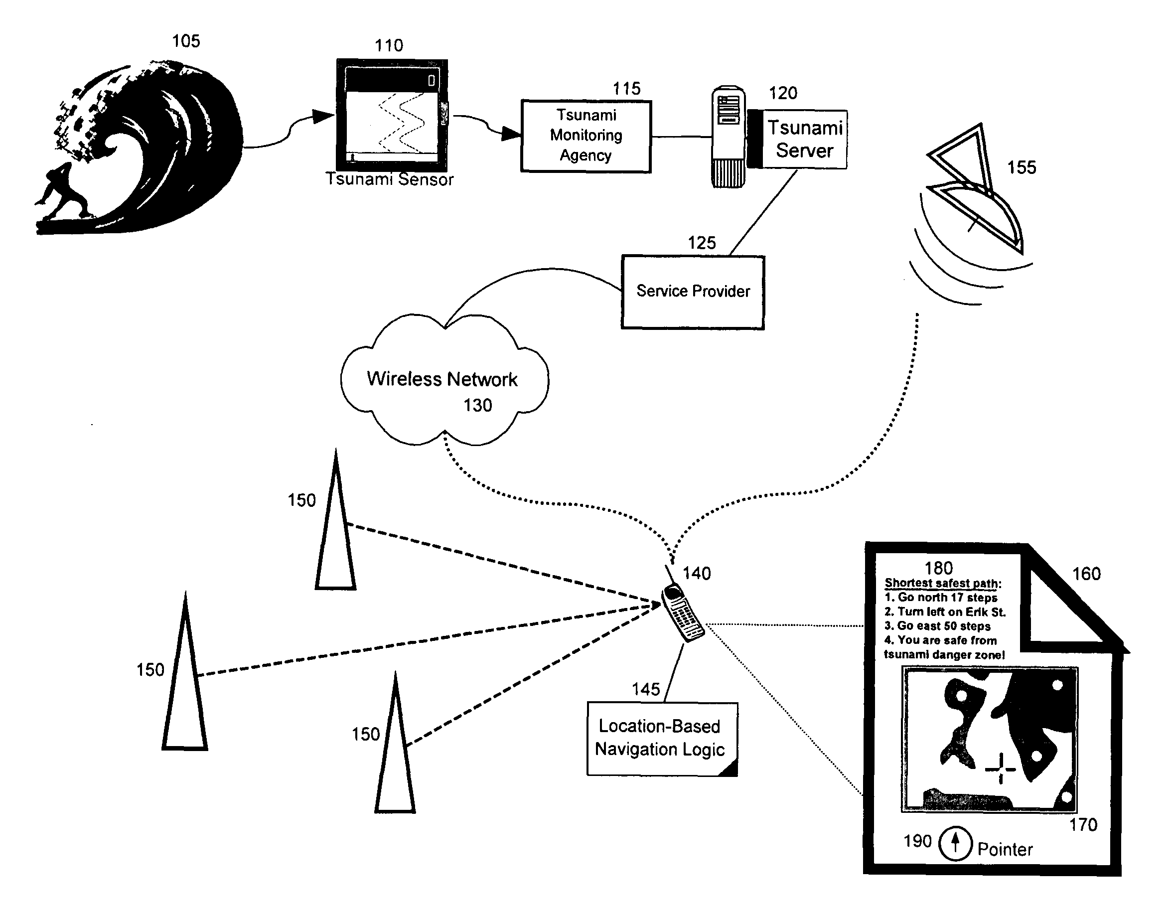 Comprehensive tsunami alert system via mobile devices