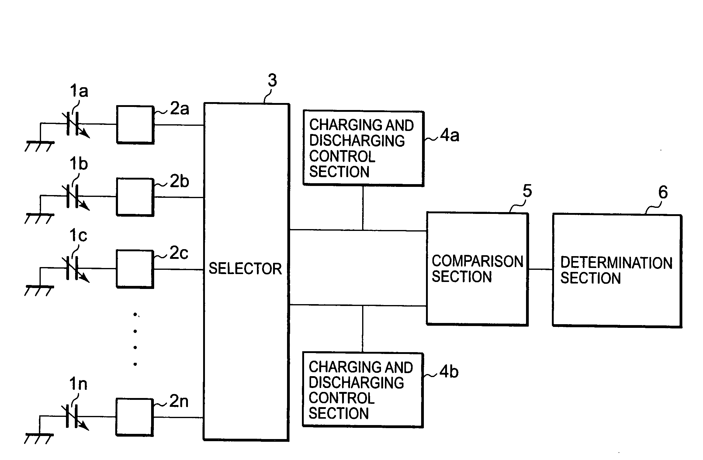 Capacitive sensing device and method