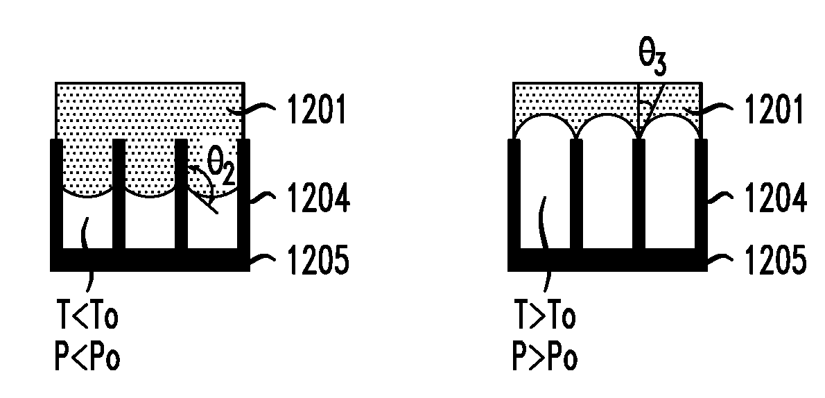 Reversibly-activated nanostructured battery