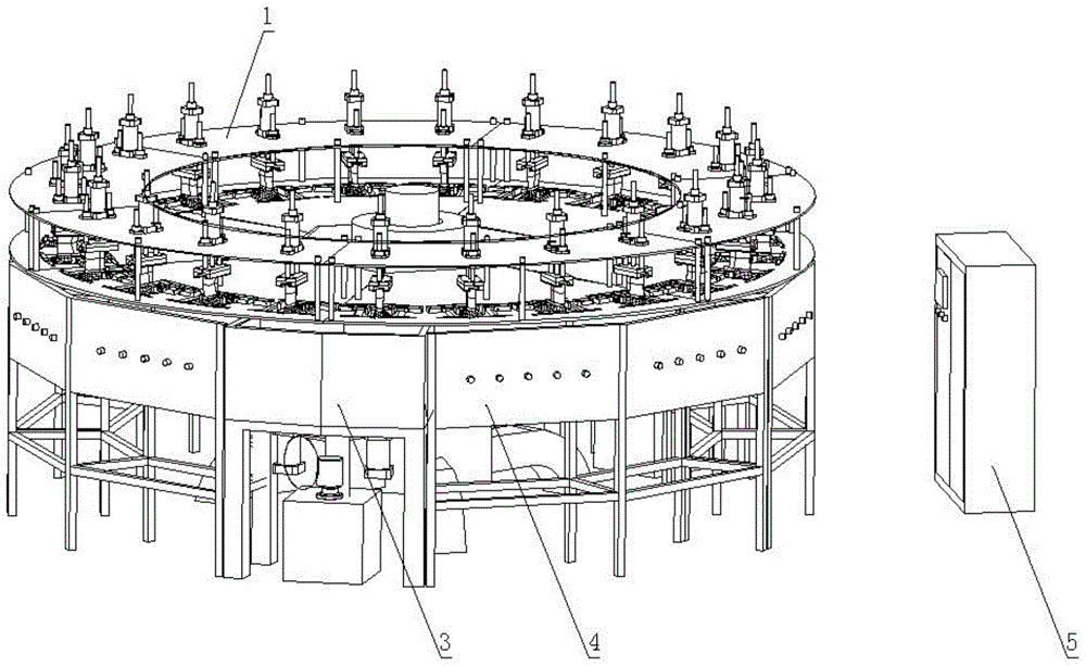 Multi-station multifunctional upper automatic sandblast fluffing glue-spraying disk machine