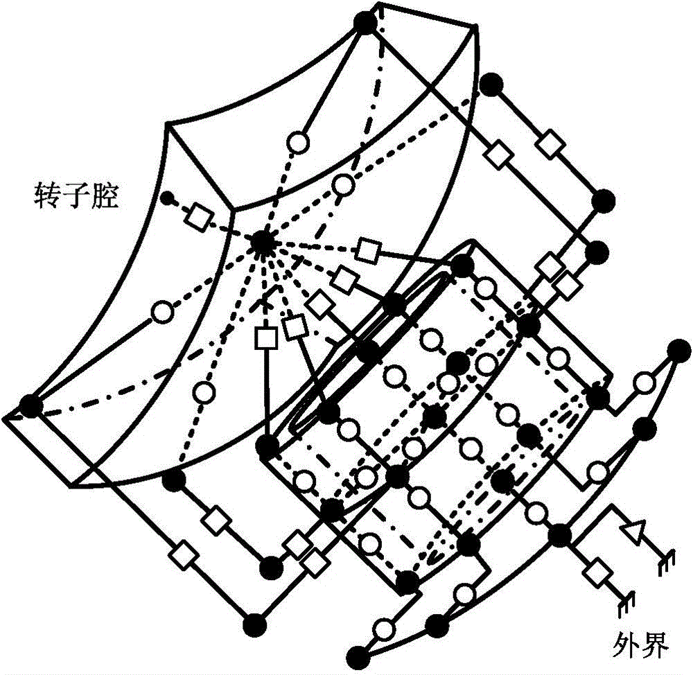 Permanent magnetic spherical motor temperature rise forecasting method based on three-dimensional equivalent heat network model