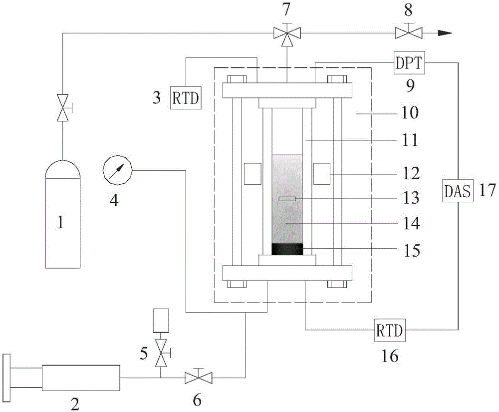 Novel hydrate dynamics inhibitor and application thereof