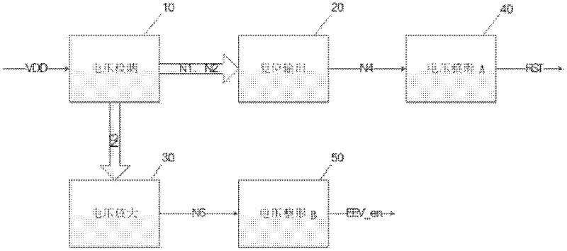 Reset circuit based on low-voltage detection function