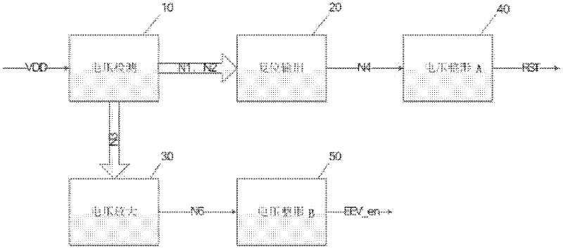 Reset circuit based on low-voltage detection function