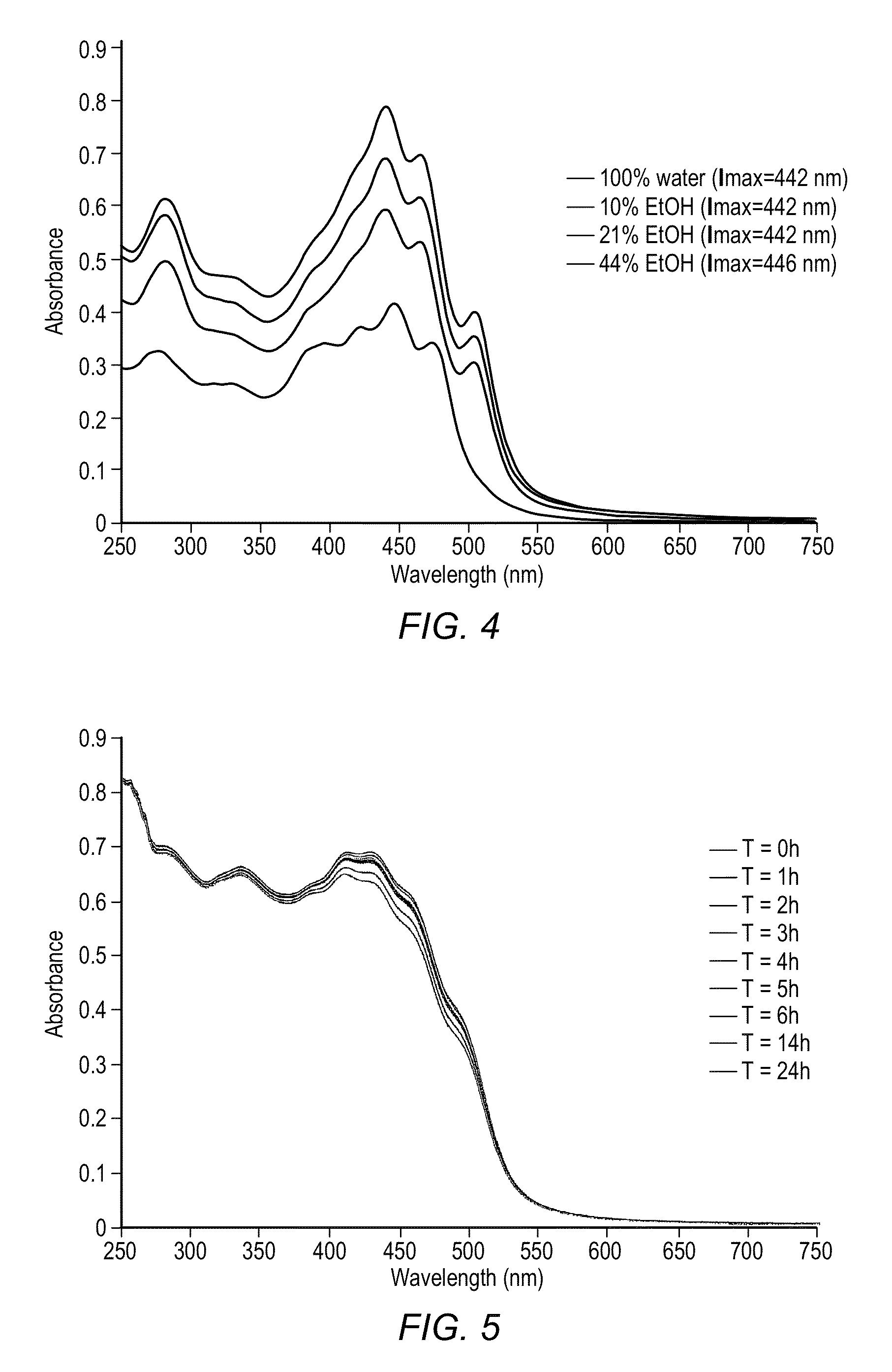 Reduction in complement activation and inflammation during tissue injury by carotenoids, carotenoid analogs, or derivatives thereof