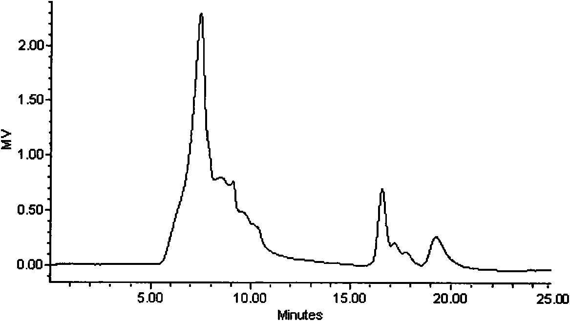 Oil-tea camellia husk polysaccharide and application thereof