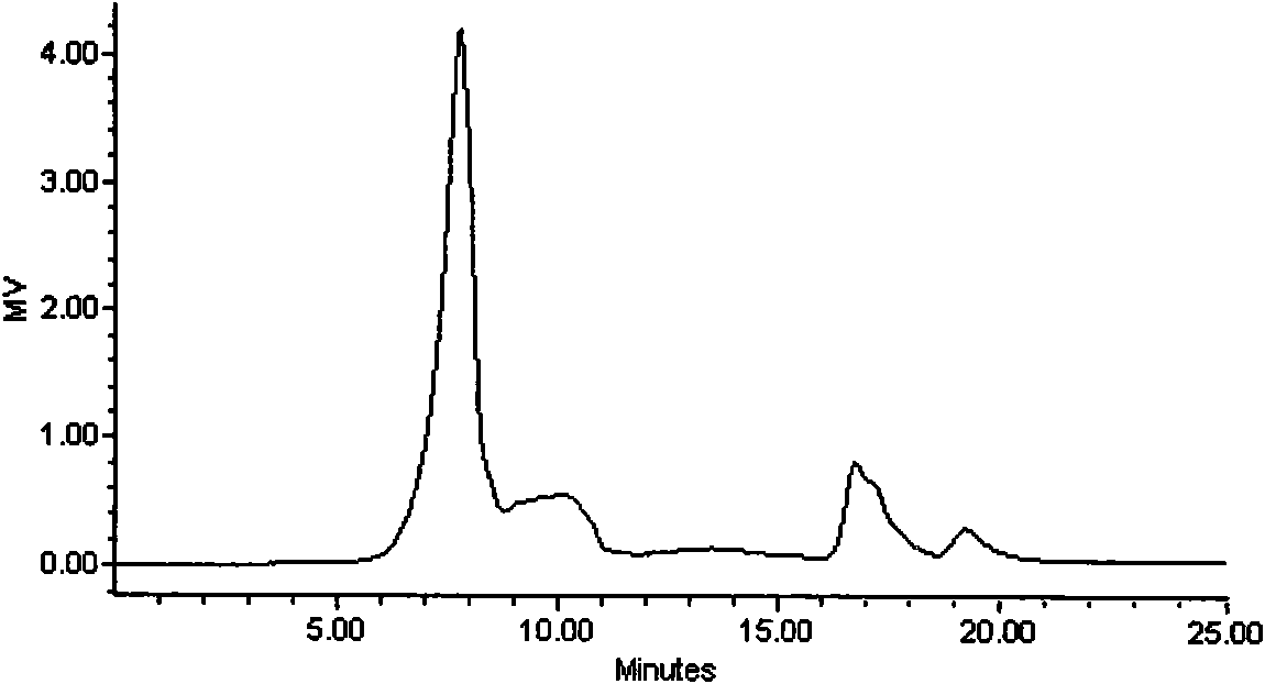 Oil-tea camellia husk polysaccharide and application thereof