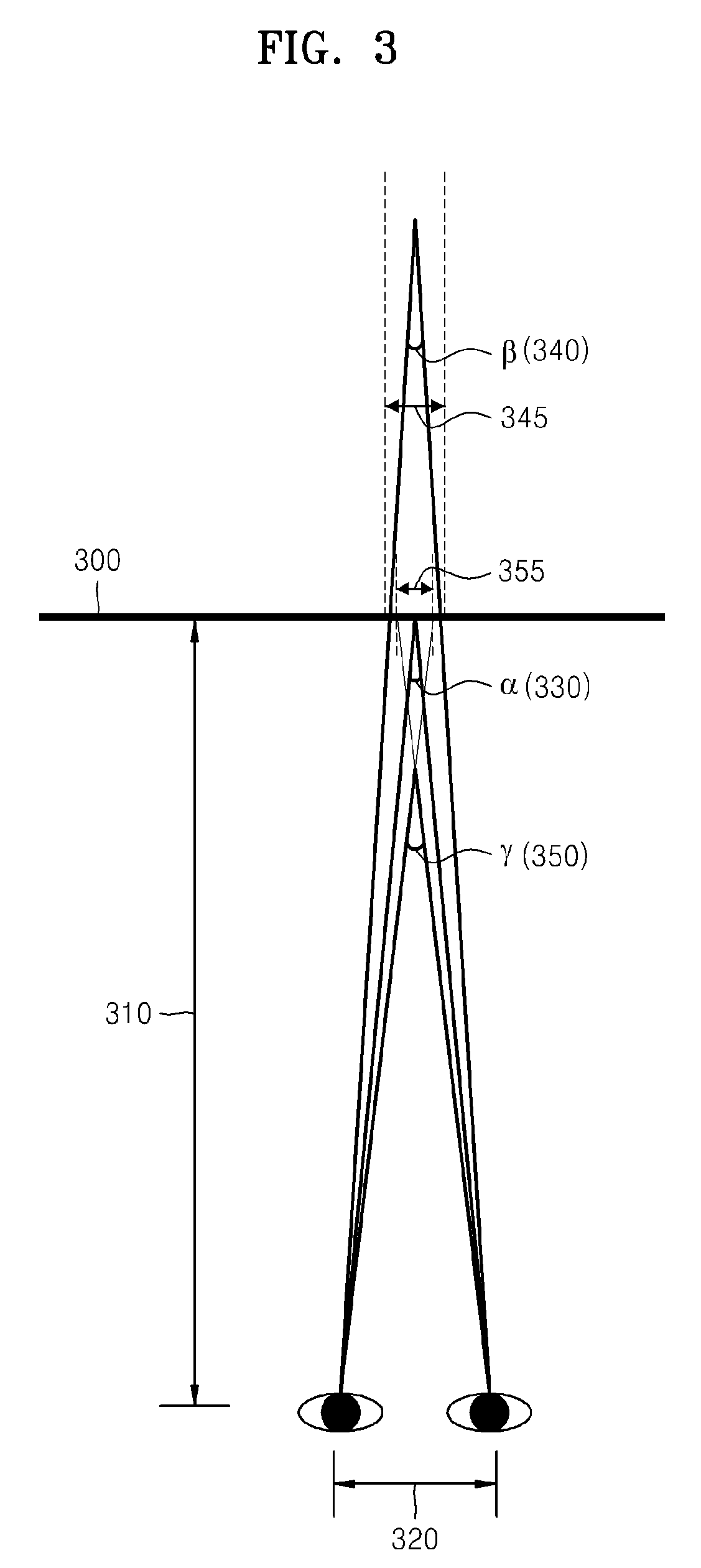 Method and apparatus for reducing fatigue resulting from viewing three-dimensional image display, and method and apparatus for generating data stream of low visual fatigue three-dimensional image