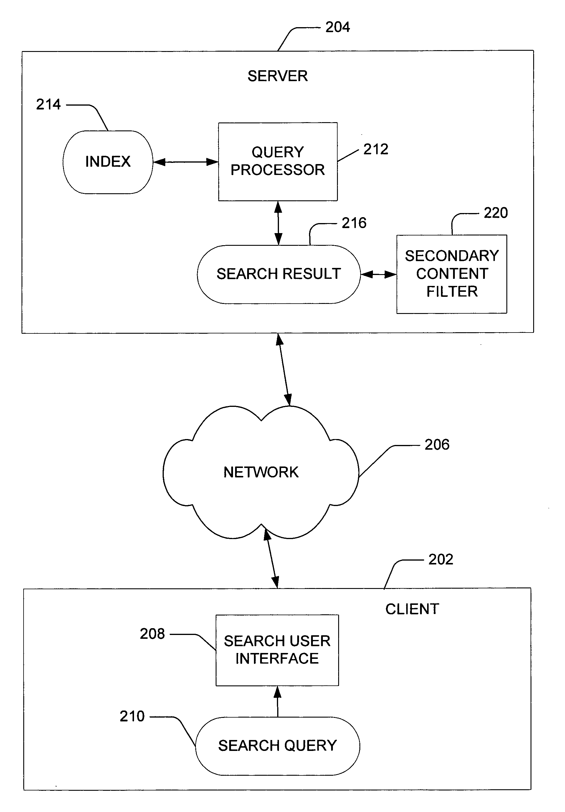 Presentation-level content filtering for a search result