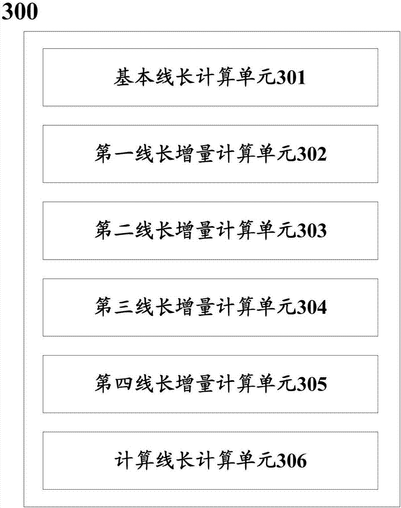 Method and system for calculating wire length of large-cross-section lead wire