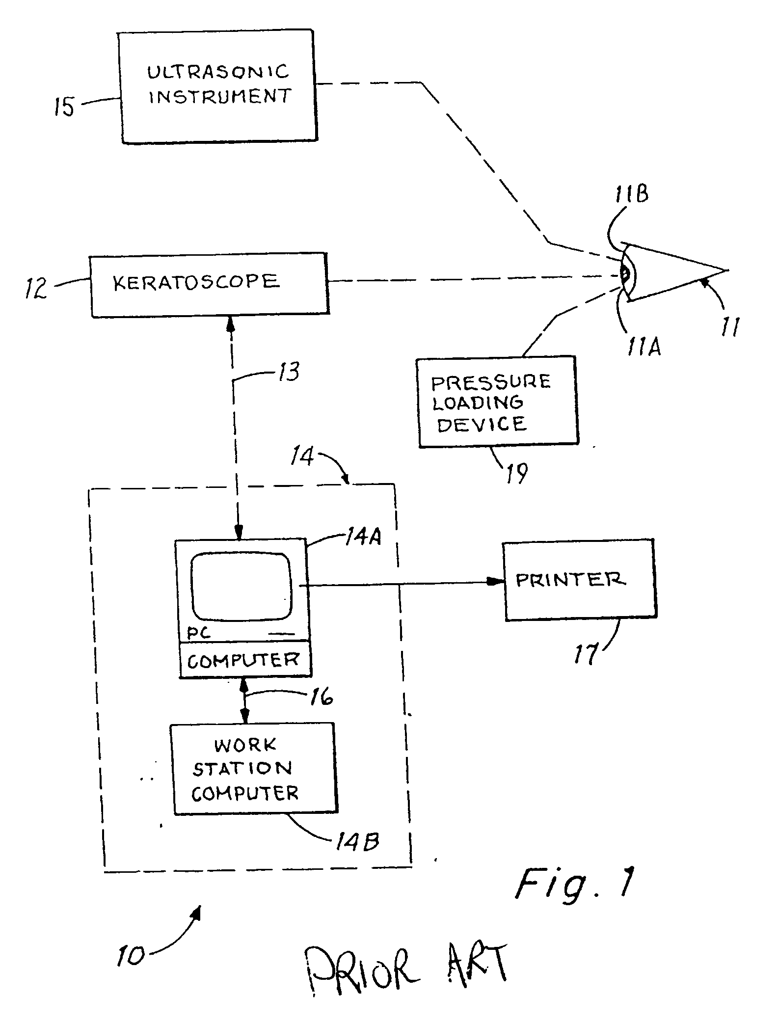 Method and apparatus for automated simulation and design of corneal refractive procedures