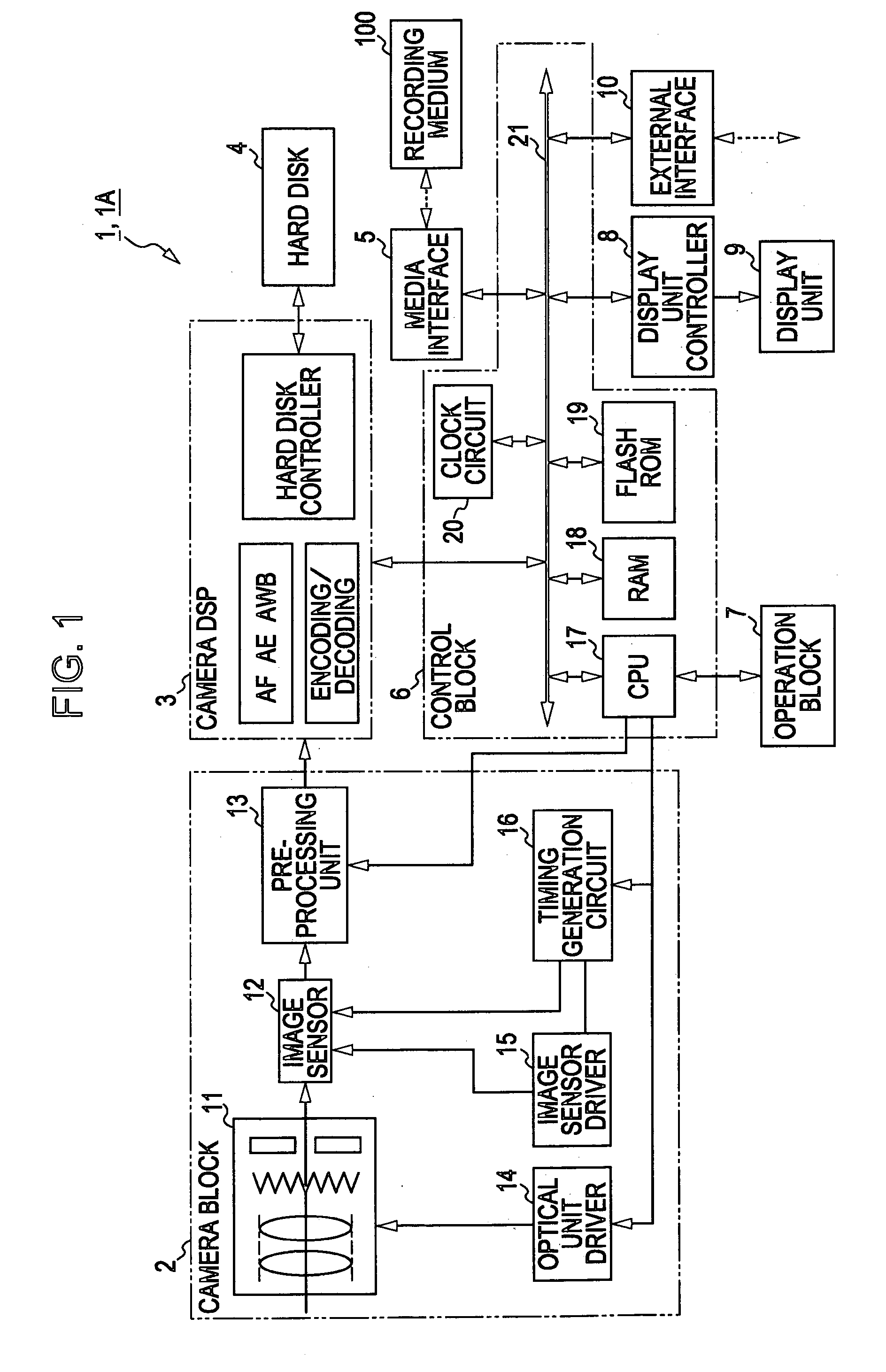 Image capturing apparatus