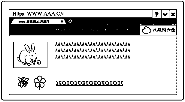 Method and device for saving web page elements, and browser client