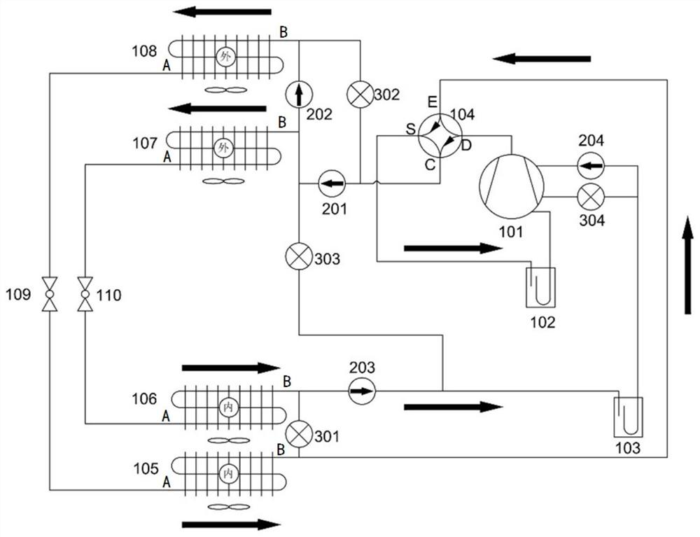 Air conditioner combining air supply compressor with indoor and outdoor auxiliary heat exchanger and method