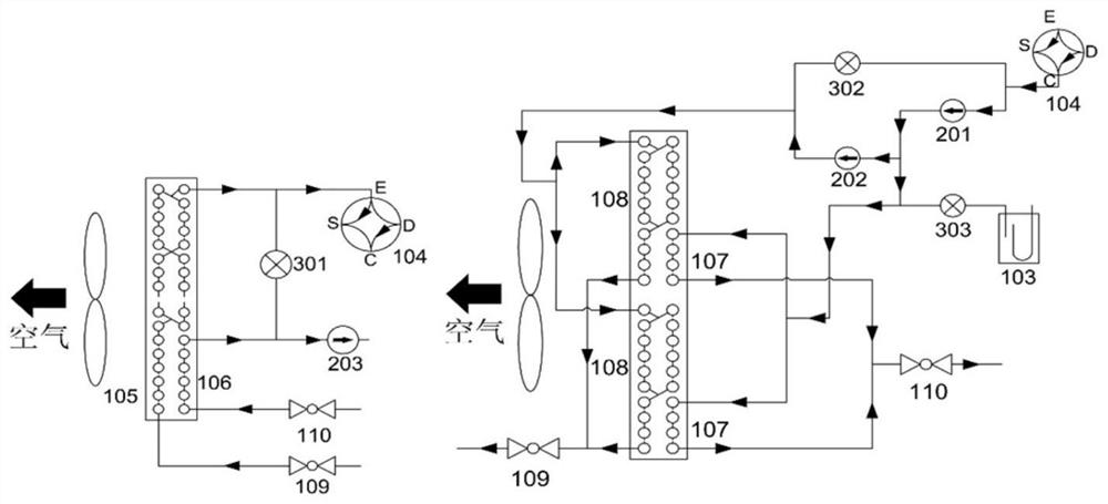 Air conditioner combining air supply compressor with indoor and outdoor auxiliary heat exchanger and method