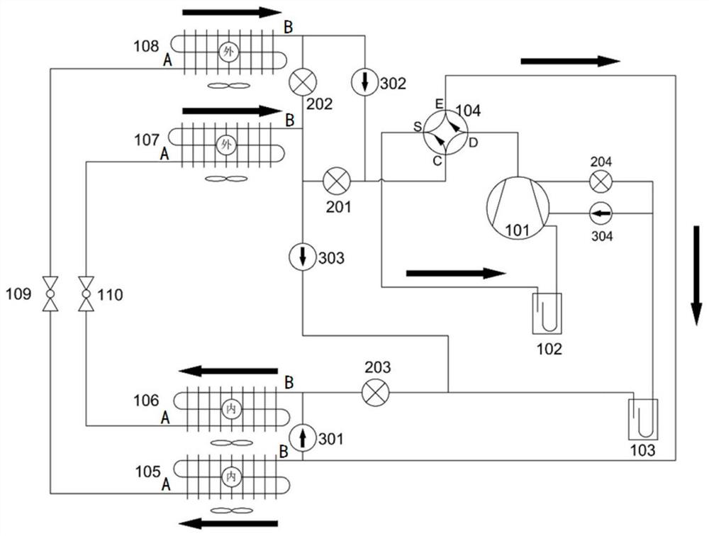 Air conditioner combining air supply compressor with indoor and outdoor auxiliary heat exchanger and method