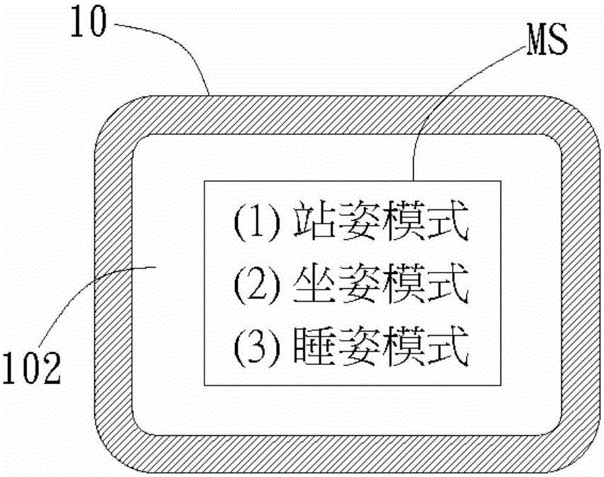 Catheter apparatus and operating method thereof