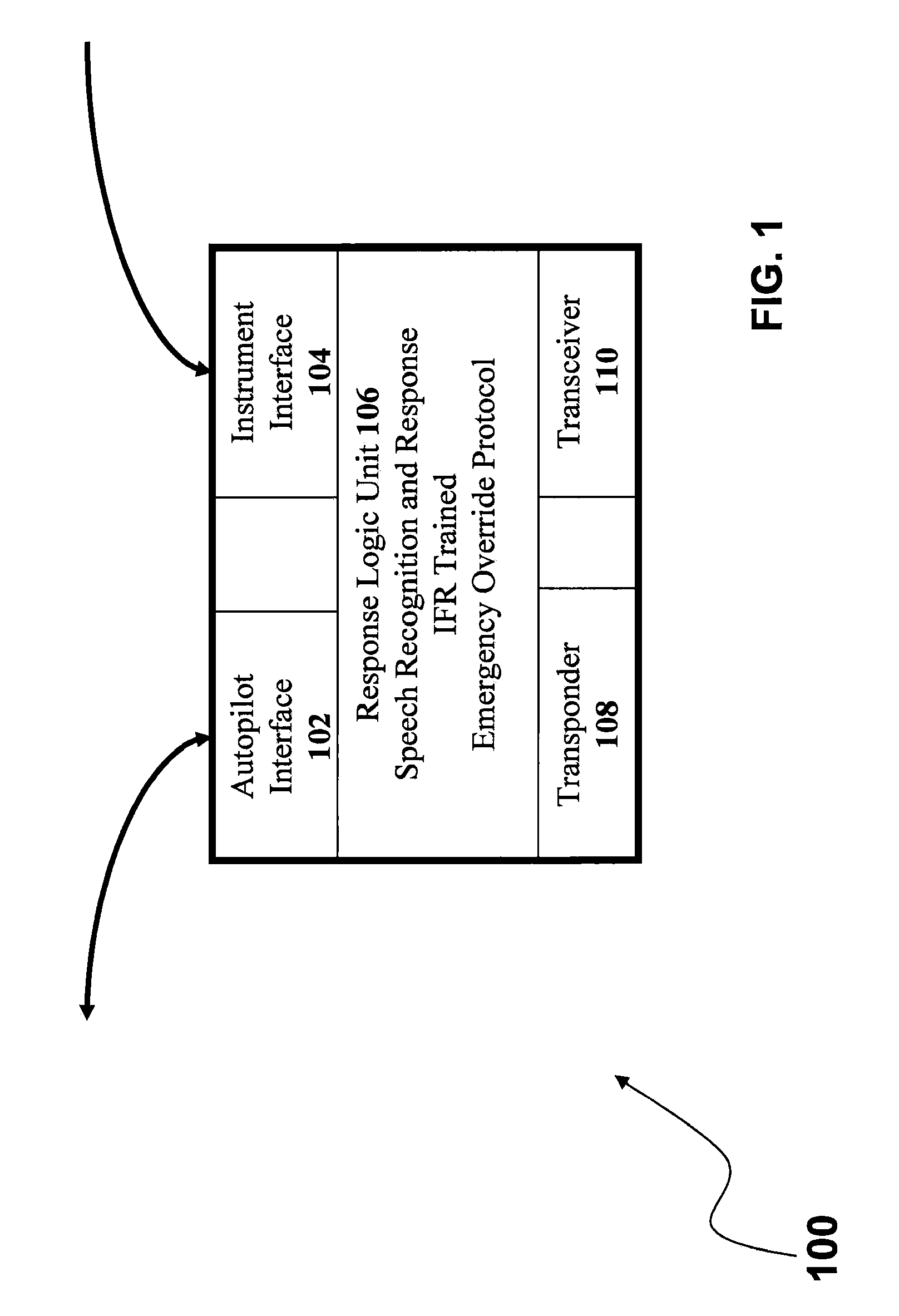 Method and system for controlling manned and unmanned aircraft using speech recognition tools